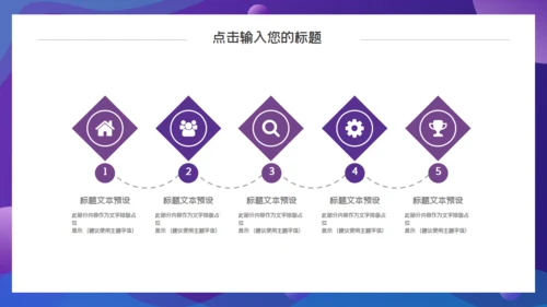紫色渐变互联网工作汇报通用PPT模板