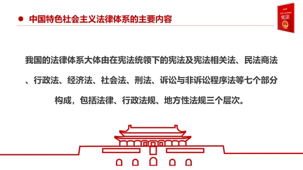 国家宪法日宪法宣传周活动工作方案党建PPT