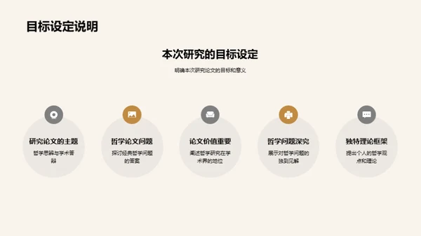 哲学探索与启示