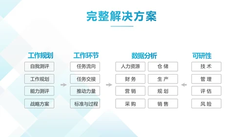 蓝色创意企业招聘校园招聘宣讲会校招PPT模板
