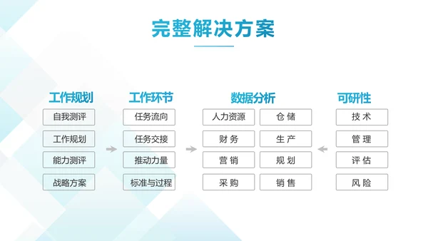 蓝色创意企业招聘校园招聘宣讲会校招PPT模板