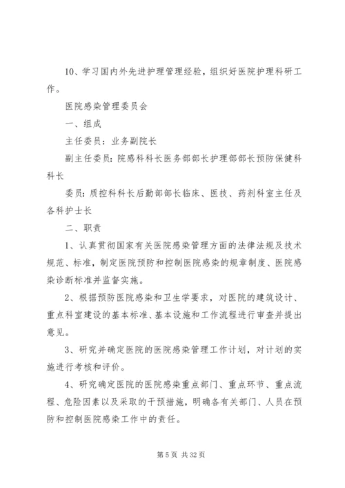 公立医院管理委员会成员组成 (3).docx