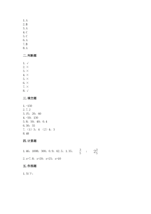 人教版六年级下册数学期末测试卷加答案下载.docx