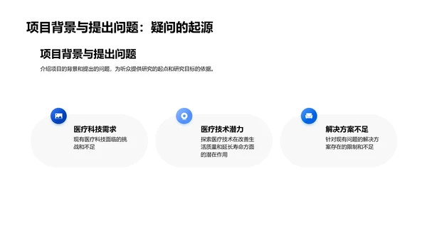 医疗项目研究报告