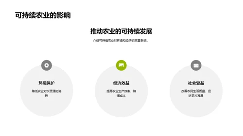 科技驱动的农业革新