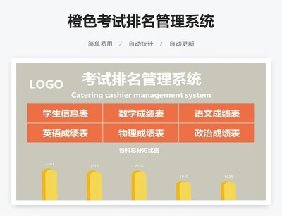 橙色考试排名管理系统