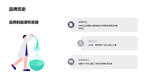 时尚季度总结