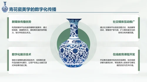 绿色复古风青花瓷主题类美学通用模板PPT