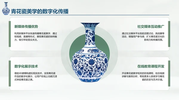 绿色复古风青花瓷主题类美学通用模板PPT