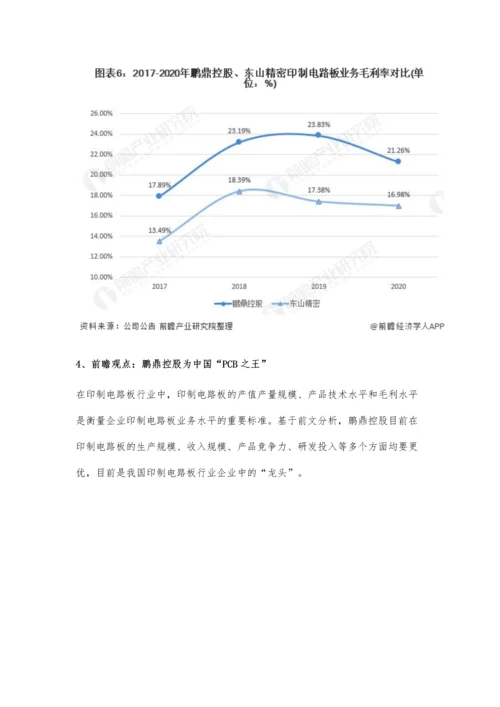 中国印制电路板行业龙头企业市场竞争格局分析-鹏鼎控股为PCB之王.docx