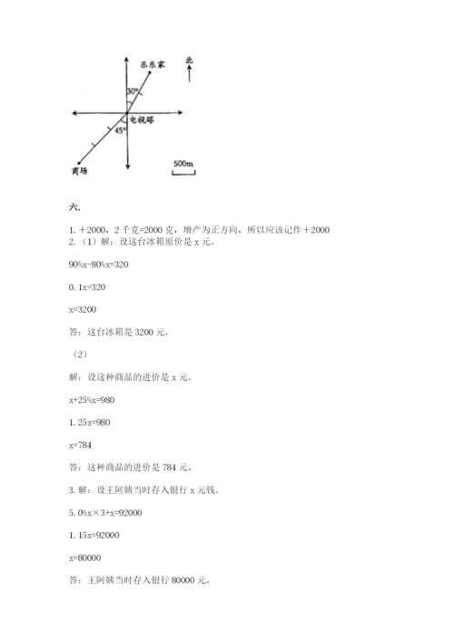 小学六年级数学期末自测题附答案【达标题】.docx