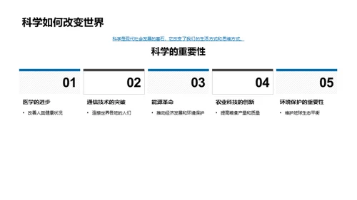 科学魅力：生活中的应用