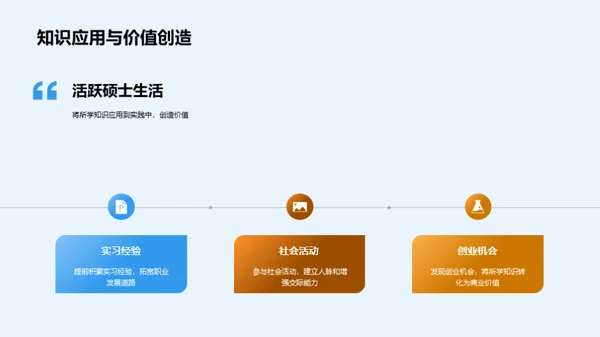 硕士生涯全面规划