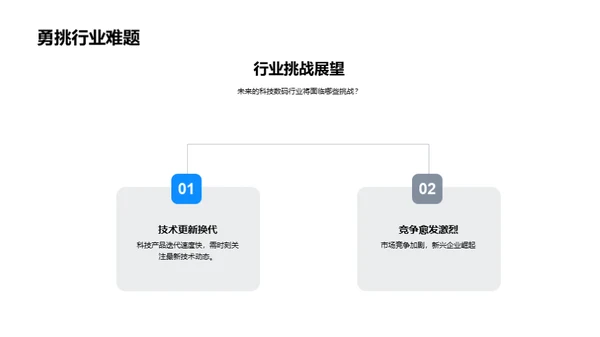 科技数码项目投资分析