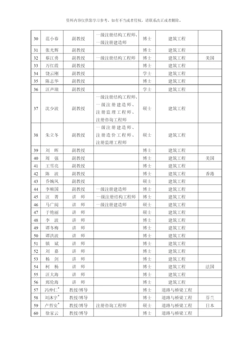 武汉理工大学土木工程专业卓越工程师培养方案模板.docx