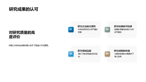 医学研究探索