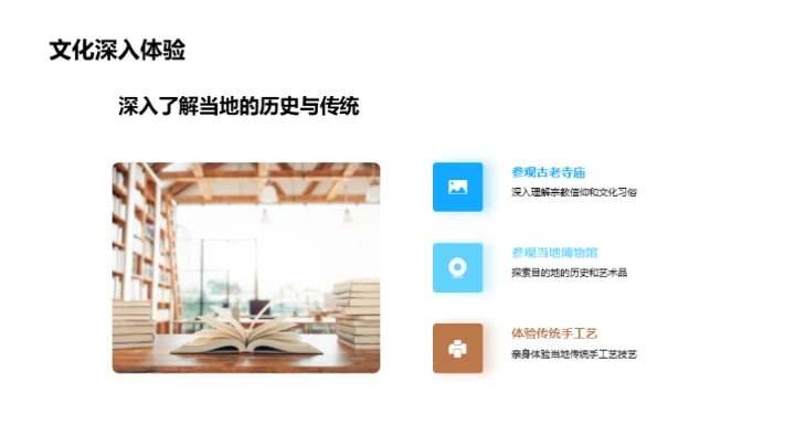 文化探索之旅
