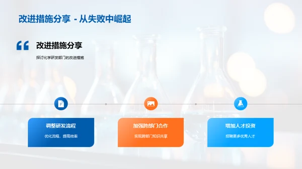 化学药品研发季度总结