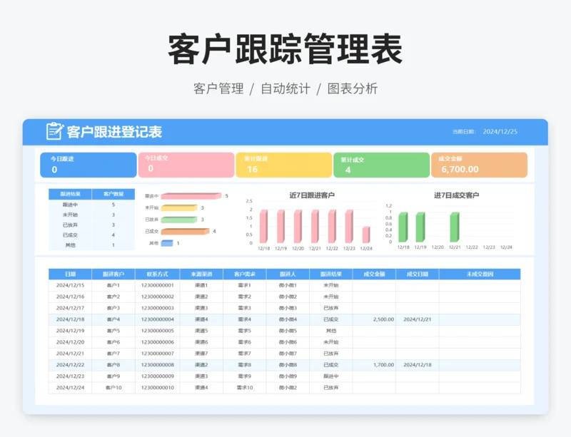 客户跟进登记表