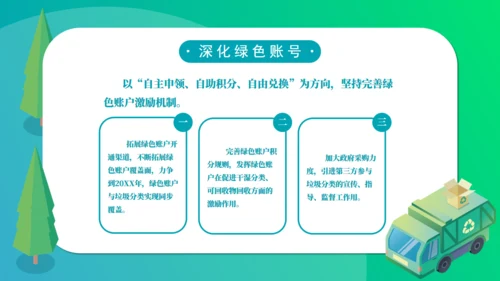 简约2.5D垃圾分类通用PPT模板