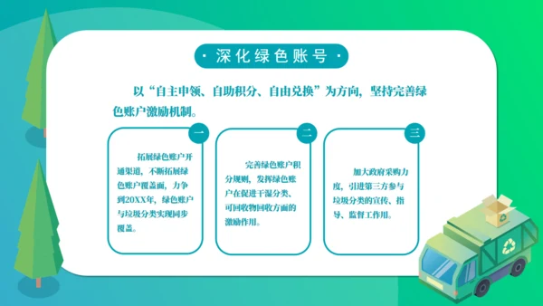 简约2.5D垃圾分类通用PPT模板