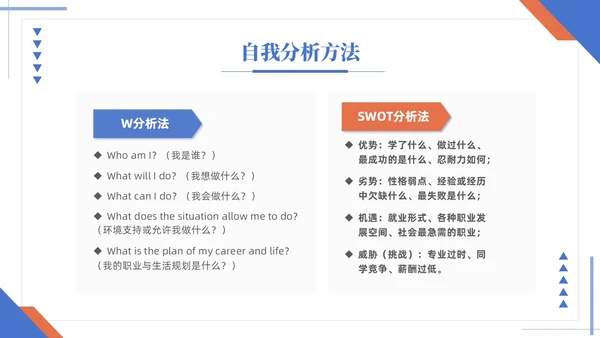 蓝黄双色简约商务大学生职业生涯规划毕业答辩毕业规划PPT