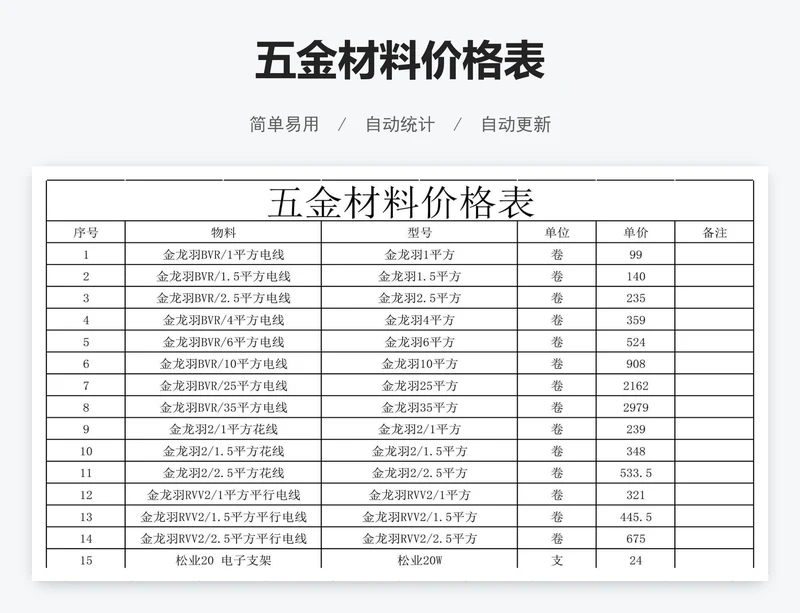 五金材料价格表