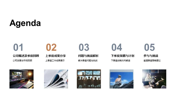 迎挑战 拓未来