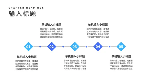 蓝色年度工作述职报告PPT模板