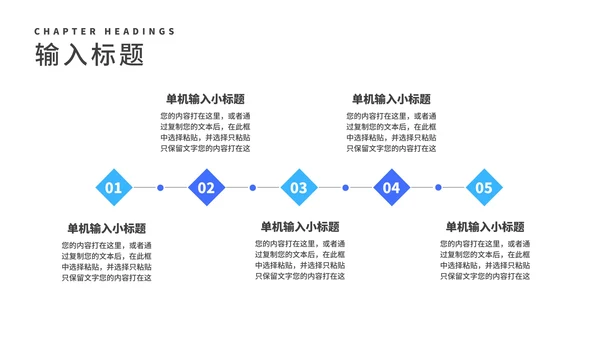 蓝色年度工作述职报告PPT模板