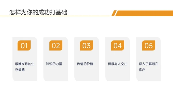 黄色实拍商务保险销售培训成功人际沟通ppt