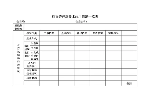 档案管理网络图