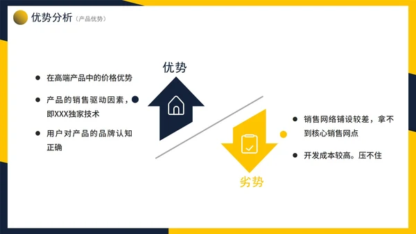 商务拼色简约实景经营分析报告书PPT模板