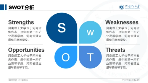 河南理工大学-袁硕-答辩PPT