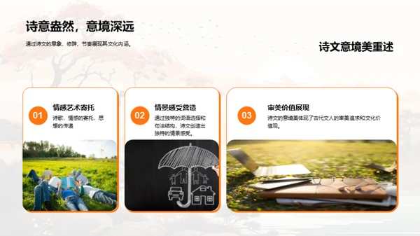 诗文之韵历史探索