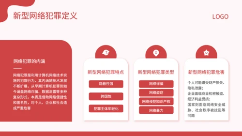 红色插画风新型网络犯罪的规制与司法适用研究论文答辩PPT