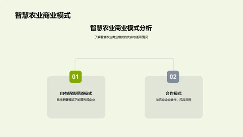 探索智慧农业