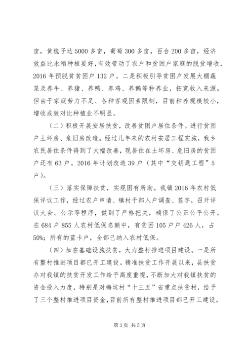 瑶田镇脱贫攻坚百日突破行动工作汇报.docx