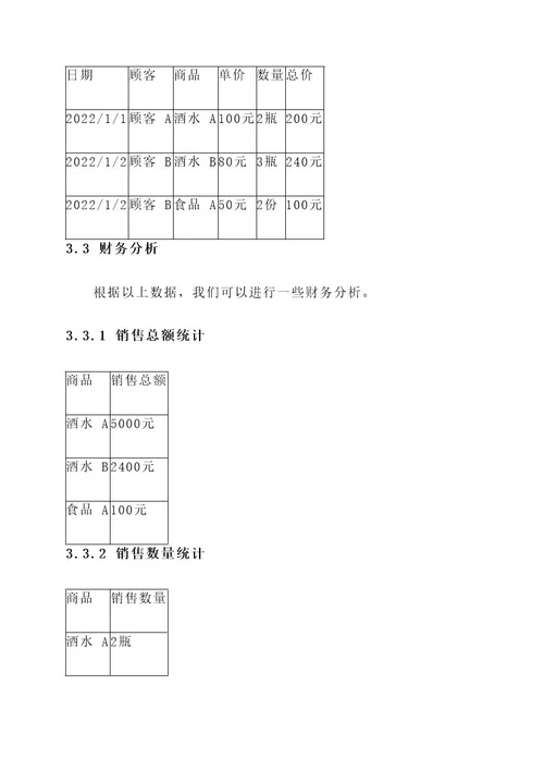 酒吧管理记账方案