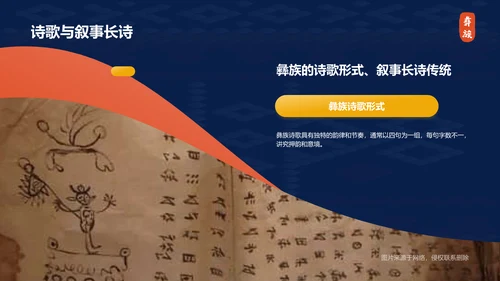 蓝色插画风彝族介绍PPT模板