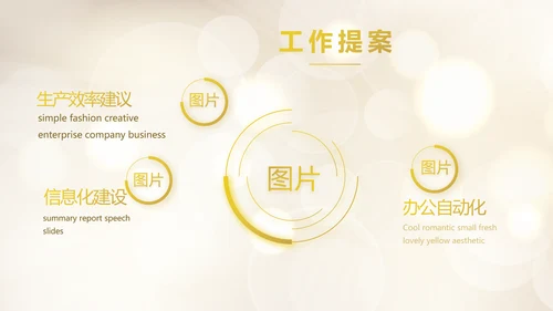 青春派对活动策划方案工作总结汇报动态PPT