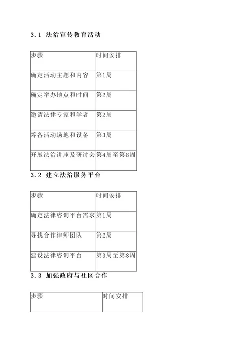 深耕法治品牌建设实施方案