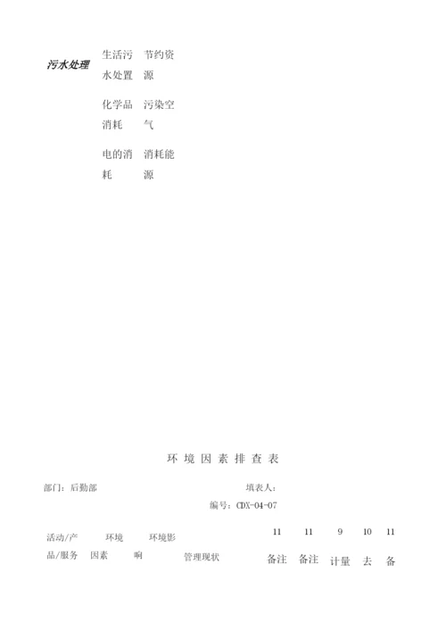 环境因素排查表.docx