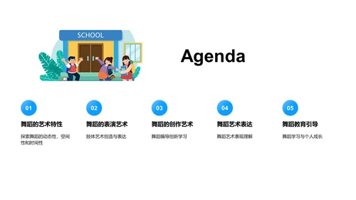 小学教育中的舞蹈艺术PPT模板