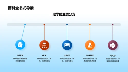 科学旅程