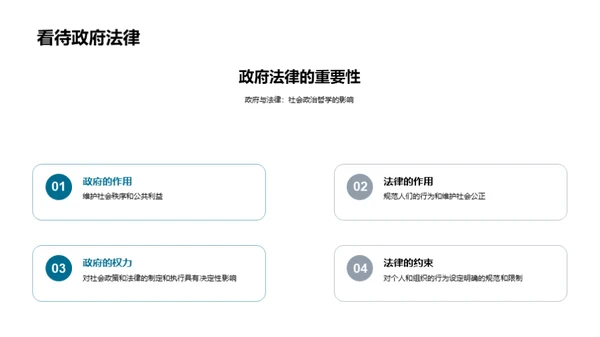 探秘社会政治哲学