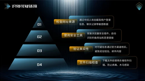 橙蓝色科技风网络安全宣传周科普讲座PPT模板