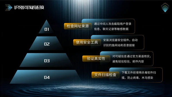 橙蓝色科技风网络安全宣传周科普讲座PPT模板