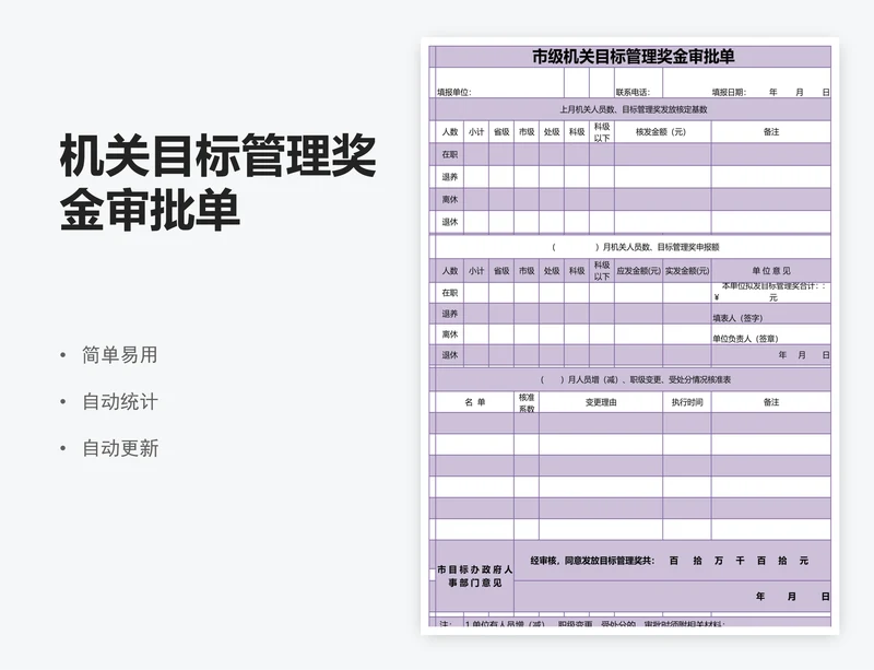 机关目标管理奖金审批单