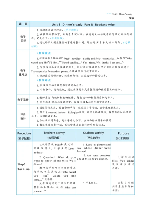 Unit 5 Dinner's ready Part B   Read  and  write 大单